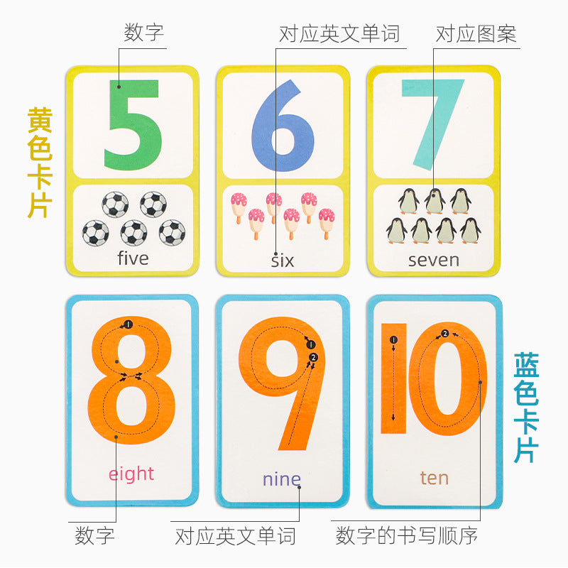 5-in-1 Number Sense Math Operation Game for Kids | Early Math Learning Educational Toy | Parent-Child Interactive Fun Puzzle Table Game